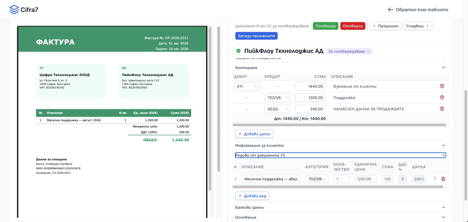 Секция „Контиране“ на документ: редове с дебит 411, кредит 702/1/6 и 453/2 със суми и описания, под тях равенство Дт 1440.00 / Кт 1440.00 и редове от документа.